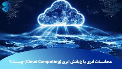 محاسبات ابری یا رایانش ابری