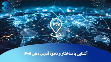 IPv6