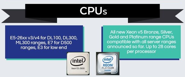 مقایسه پردازنده های سرور g10 و g9