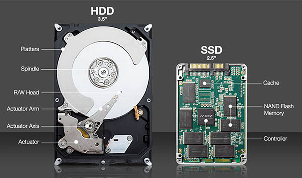 تفاوت ssd و hdd