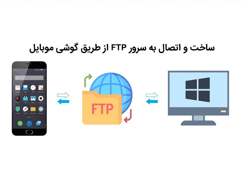 سه روش ساخت و اتصال به سرور FTP با گوشی موبایل