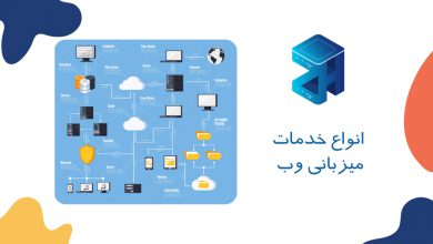 انواع خدمات میزبانی وب