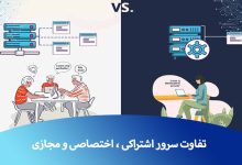 تفاوت سرور اشتراکی اختصاصی مجازی