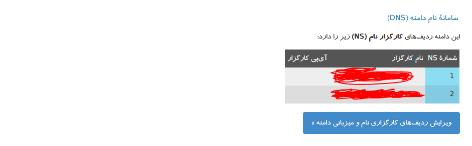 تغییر DNS در ایرنیک