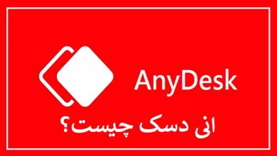Anydesk