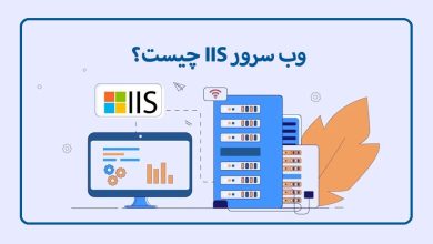وب سرور IIS