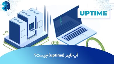 uptime