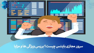 سرور مجازی بایننس