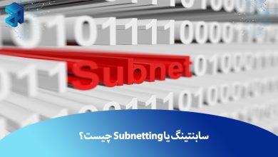 Subnetting