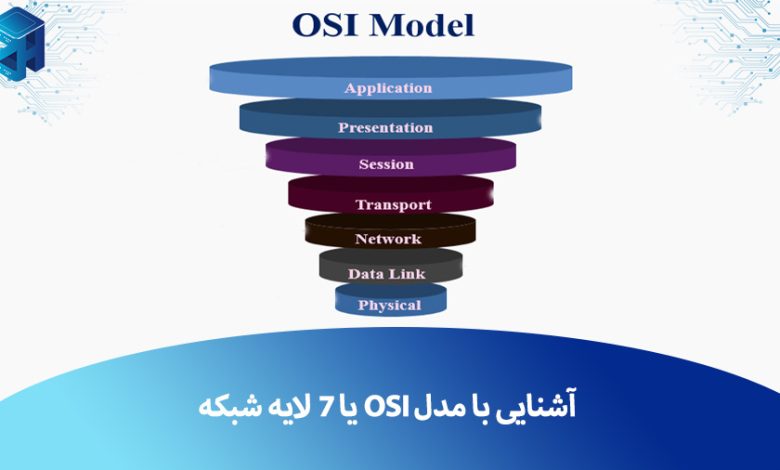 مدل OSI