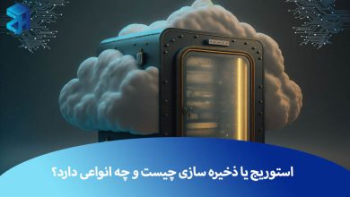 استوریج