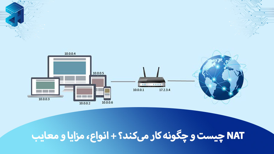 NAT چیست و چگونه کار می‌کند؟