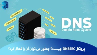پروتکل DNSSEC
