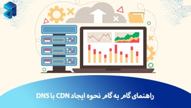 ایجاد CDN با DNS