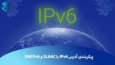 پیکربندی آدرس IPv6