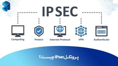 پروتکل IPsec