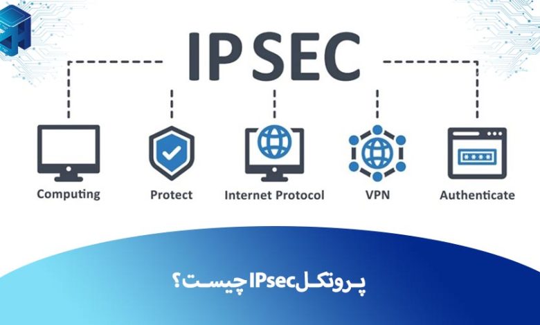 پروتکل IPsec