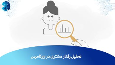 تحلیل رفتار مشتری در ووکامرس
