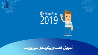 نصب شیرپوینت