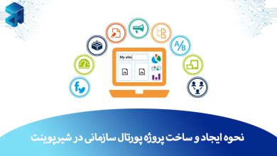 ساخت پورتال سازمانی