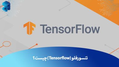 Tensorflow