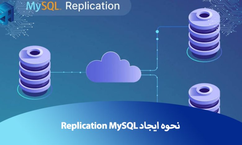 Replication MySQL