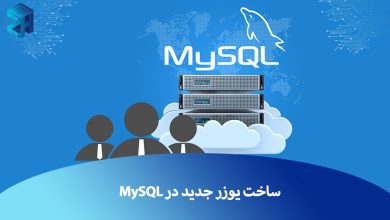 ساخت یوزر در Mysql
