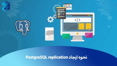 replication postgresql
