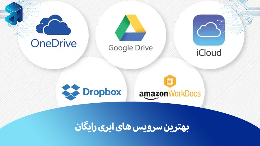 معرفی بهترین سرویس ها و فضا های ذخیره سازی ابری رایگان در سال 2025
