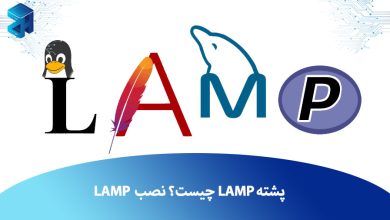 پشته Lamp