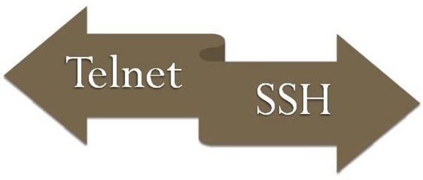Telnet