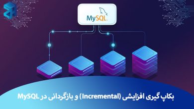 بکاپ گیری MySQL