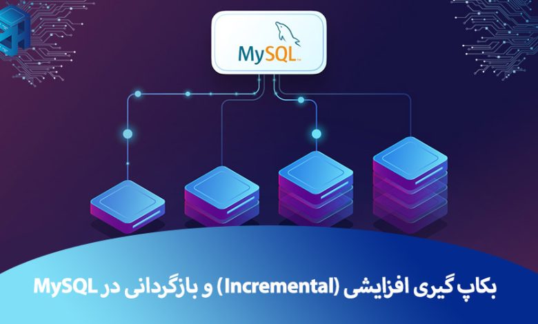 بکاپ گیری MySQL