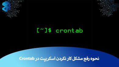 کار نکردن اسکریپت در Crontab