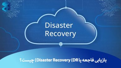 Disaster Recovery
