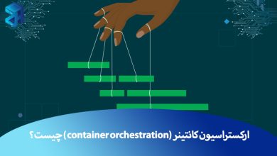 ارکستراسیون کانتینر
